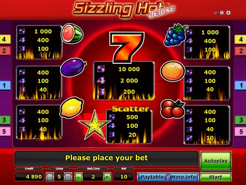 Casino jackpotcity españa Online